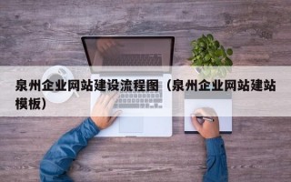 泉州企业网站建设流程图（泉州企业网站建站模板）