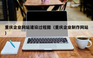 重庆企业网站建设过程图（重庆企业制作网站）